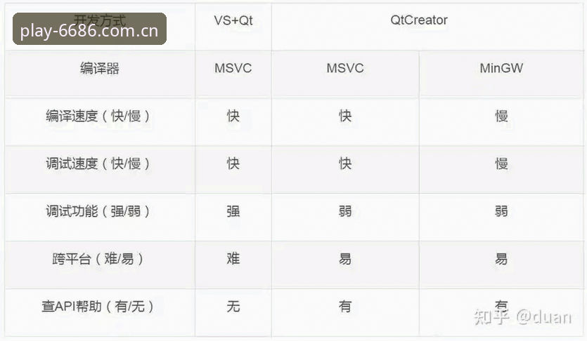 体育手机应用 体育手机应用入门实用指南:从下载到流畅使用的关键技巧