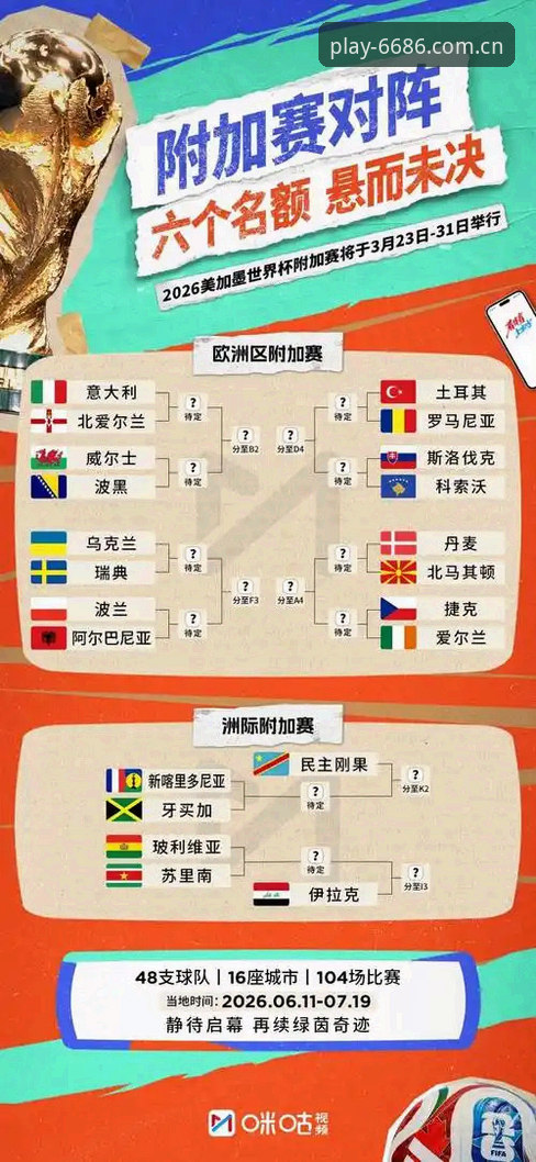 体育手机应用 2026世界杯德国队大名单深度解读与6686体育平台赛事追踪操作教程